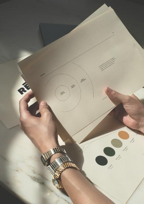 BRANDING CONSULTING SESSION- Positionnement de marque